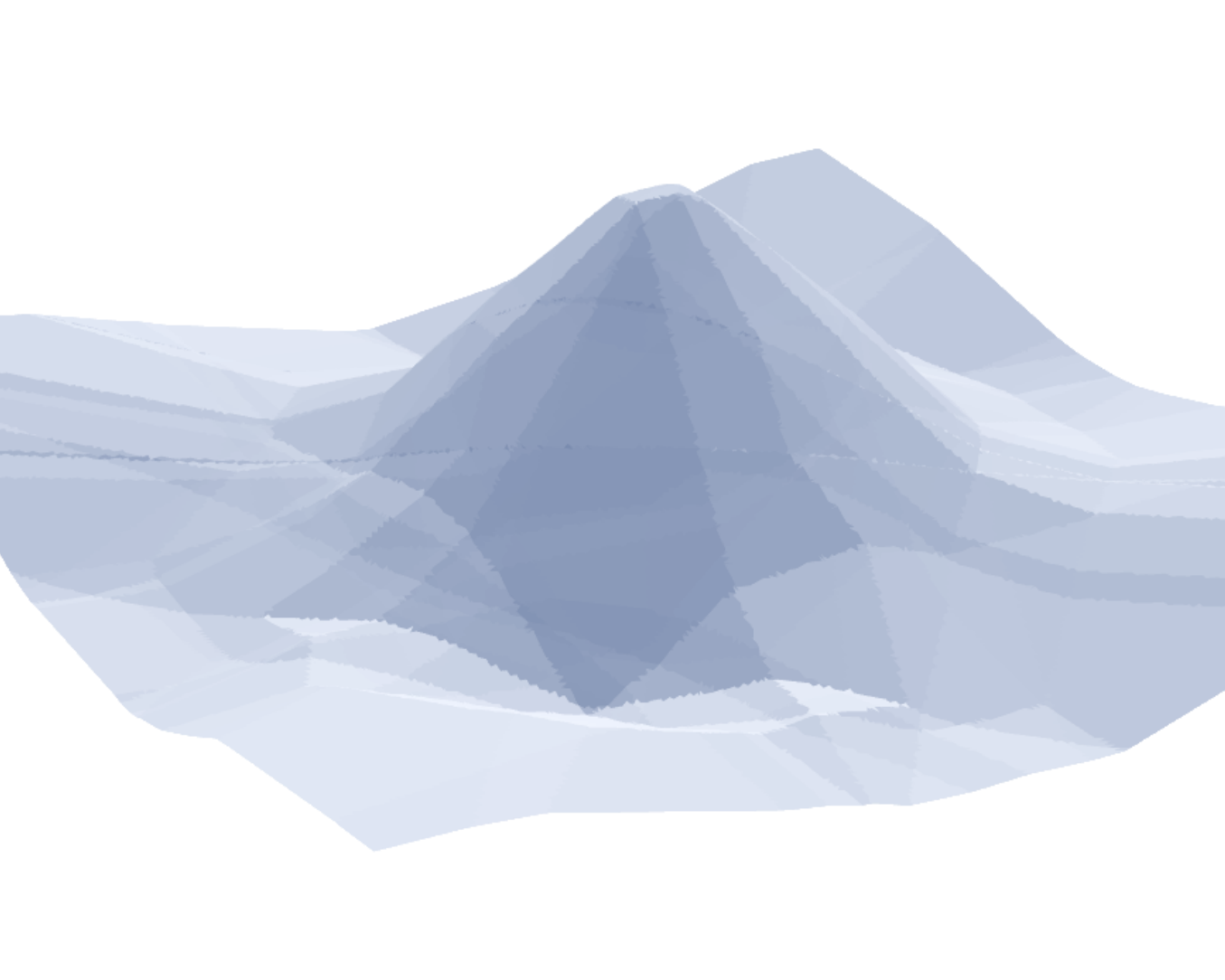 Neural-network approximation of the landscape assembled from many locally planar surface regions